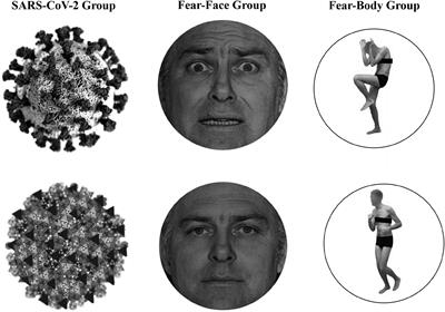 The Influence of Vicarious Fear-Learning in “Infecting” Reactive Action Inhibition